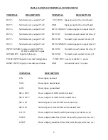 Preview for 7 page of Advanced Detection Systems ProScan Max II Installation Manual And Owner'S Manual