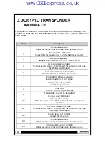 Preview for 10 page of Advanced Diagnostics AD90 Operating Manual