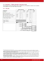 Preview for 54 page of Advanced Electronics Mx-4100 Installation & Commissioning Manual