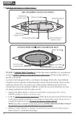 Предварительный просмотр 10 страницы Advanced Elements AdvancedFrame AE1007-E Owner'S Manual