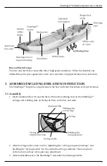 Preview for 7 page of Advanced Elements AE1014 Owner'S Manual