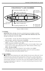 Preview for 9 page of Advanced Elements AE1014 Owner'S Manual