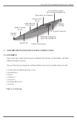 Preview for 7 page of Advanced Elements AIRFUSION EVO AE1042 Owner'S Manual