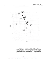 Preview for 218 page of Advanced Energy Industries MDX 10K Manual