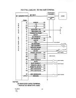 Предварительный просмотр 31 страницы Advanced Energy Industries RF Power Products RF 10 User Manual