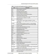 Preview for 27 page of Advanced Energy AE 100TX Installation And Operation Manual