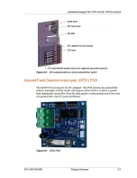 Preview for 35 page of Advanced Energy AE 100TX Installation And Operation Manual