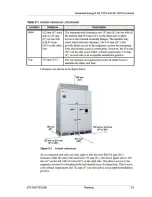 Preview for 41 page of Advanced Energy AE 100TX Installation And Operation Manual