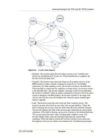 Preview for 71 page of Advanced Energy AE 100TX Installation And Operation Manual