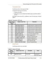 Preview for 125 page of Advanced Energy AE 100TX Installation And Operation Manual