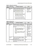 Preview for 131 page of Advanced Energy AE 100TX Installation And Operation Manual