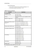 Preview for 134 page of Advanced Energy AE 100TX Installation And Operation Manual