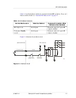 Preview for 21 page of Advanced Energy HFV 8000 User Manual