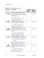 Preview for 58 page of Advanced Energy HFV 8000 User Manual