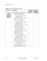 Preview for 72 page of Advanced Energy HFV 8000 User Manual