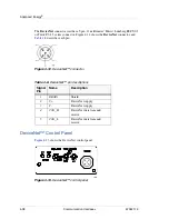 Preview for 74 page of Advanced Energy HFV 8000 User Manual