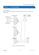 Preview for 21 page of Advanced Energy iLS1500 Series User Manual