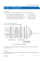 Preview for 26 page of Advanced Energy iLS1500 Series User Manual