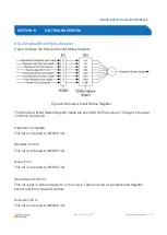 Preview for 28 page of Advanced Energy iLS1500 Series User Manual