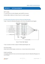 Preview for 32 page of Advanced Energy iLS1500 Series User Manual