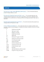 Preview for 46 page of Advanced Energy iLS1500 Series User Manual