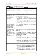 Предварительный просмотр 24 страницы Advanced Energy Paramount MF 2 kW User Manual