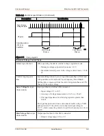 Предварительный просмотр 28 страницы Advanced Energy Paramount MF 2 kW User Manual