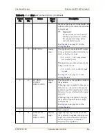 Предварительный просмотр 36 страницы Advanced Energy Paramount MF 2 kW User Manual