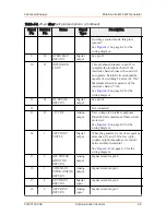 Предварительный просмотр 37 страницы Advanced Energy Paramount MF 2 kW User Manual