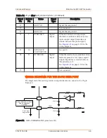 Предварительный просмотр 38 страницы Advanced Energy Paramount MF 2 kW User Manual