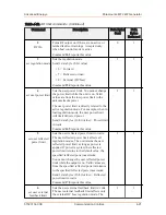 Предварительный просмотр 53 страницы Advanced Energy Paramount MF 2 kW User Manual