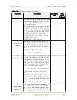 Предварительный просмотр 54 страницы Advanced Energy Paramount MF 2 kW User Manual