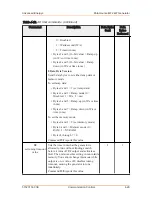 Предварительный просмотр 58 страницы Advanced Energy Paramount MF 2 kW User Manual