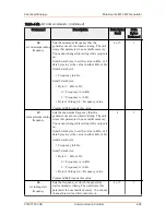 Предварительный просмотр 60 страницы Advanced Energy Paramount MF 2 kW User Manual