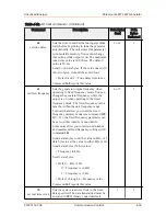 Предварительный просмотр 62 страницы Advanced Energy Paramount MF 2 kW User Manual