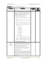 Предварительный просмотр 63 страницы Advanced Energy Paramount MF 2 kW User Manual