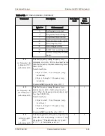 Предварительный просмотр 66 страницы Advanced Energy Paramount MF 2 kW User Manual