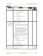 Предварительный просмотр 70 страницы Advanced Energy Paramount MF 2 kW User Manual