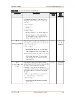 Предварительный просмотр 71 страницы Advanced Energy Paramount MF 2 kW User Manual