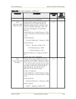 Предварительный просмотр 74 страницы Advanced Energy Paramount MF 2 kW User Manual