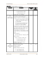 Предварительный просмотр 75 страницы Advanced Energy Paramount MF 2 kW User Manual