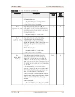 Предварительный просмотр 79 страницы Advanced Energy Paramount MF 2 kW User Manual