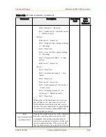 Предварительный просмотр 81 страницы Advanced Energy Paramount MF 2 kW User Manual