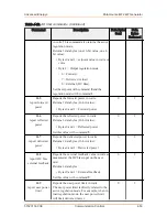 Предварительный просмотр 82 страницы Advanced Energy Paramount MF 2 kW User Manual