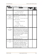 Предварительный просмотр 85 страницы Advanced Energy Paramount MF 2 kW User Manual