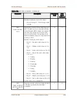 Предварительный просмотр 88 страницы Advanced Energy Paramount MF 2 kW User Manual