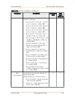 Предварительный просмотр 89 страницы Advanced Energy Paramount MF 2 kW User Manual