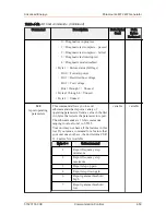 Предварительный просмотр 91 страницы Advanced Energy Paramount MF 2 kW User Manual