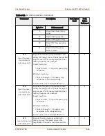 Предварительный просмотр 92 страницы Advanced Energy Paramount MF 2 kW User Manual