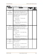 Предварительный просмотр 94 страницы Advanced Energy Paramount MF 2 kW User Manual